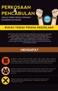 Infografis RUU KUHP: Mewujudkan RUU Kitab Undang-Undang Hukum Pidana yang Menghindarkan Kriminalisasi terhadap Perempuan