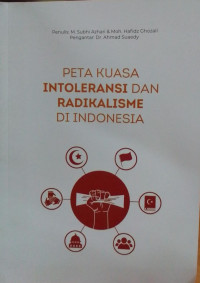 Peta Kuasa Intoleransi dan Radikalisme di Indonesia