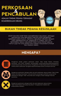 Image of Infografis RUU KUHP: Mewujudkan RUU Kitab Undang-Undang Hukum Pidana yang Menghindarkan Kriminalisasi terhadap Perempuan